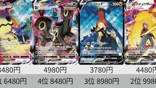 【ポケカ】CSRも高騰しすぎ！CSR全種販売価格ランキング！ 25年2月【Pokemon TCG】All CSR card ranking.