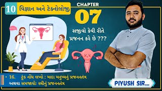 Chap.-7 | Std.- 10 | સજીવો કેવી રીતે પ્રજનન કરે છે ??? | માદા સ્ત્રી નું પ્રજનન તંત્ર #reproduction