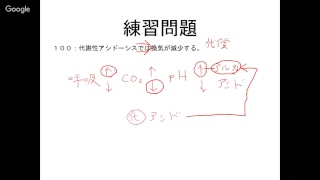 呼吸⑭アシドーシス・アルカローシス　練習問題97～100解説