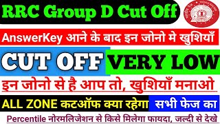 Rrc Group D Cutoff Analysis 2022 Railway Group D Cut Of Doovi Rrc Group D Cutoff Analysis 2022 Railway Group D Cut Of Doovi