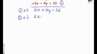 Simultaneous Equations Mathscast