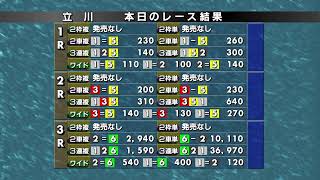 たちかわ競輪　  三社杯・モーニング７　ＦⅡ　最終日