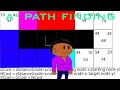 A* Path Finding Algorithm