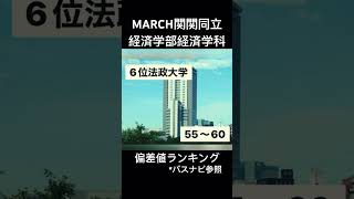 MARCH関関同立偏差値ランキング経済学部経済学科　#大学 #大学入試 #大学受験 #受験 #私立大学 #march #関関同立