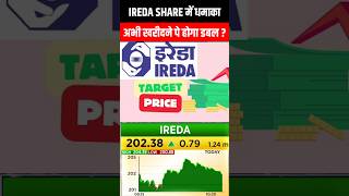 ireda share, ireda stock, ireda, ireda share target, ireda share latest news, ireda stock analysis