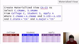 13 05 materialized views part1