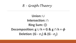 #8 - Operations on Graphs - Graph Theory - English - Madhavan SV