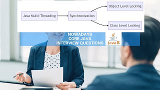 Cracking Java Multi-Threading Interviews: Common Questions Explained On Synchronization