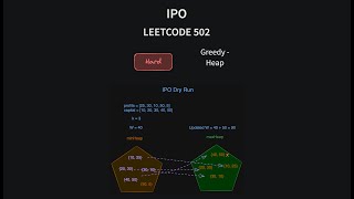 IPO - Leetcode 502 - Java