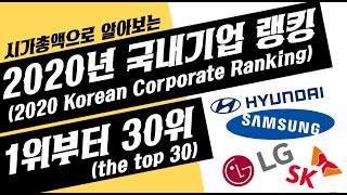 시가총액으로 알아보는 2020 국내기업순위 (The ranking of KOREAN companies by market capitalization)