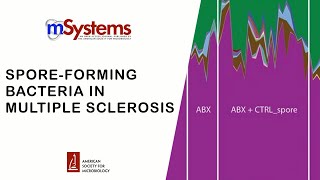 Spore-Forming Bacteria in Multiple Sclerosis