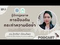 podcast ep.1 รู้จักกฎหมายการป้องกันกระทำความผิดซ้ำ