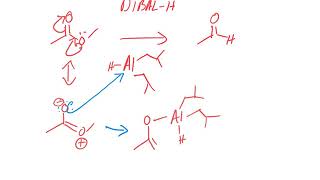 DIBAL-H Reduction of an Ester to Aldehyde-Mechanism