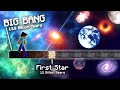 The Timeline of the UNIVERSE (illustrated in Minecraft)