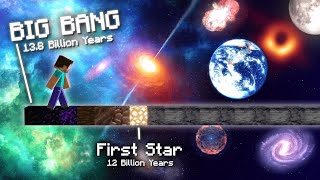 The Timeline of the UNIVERSE (illustrated in Minecraft)