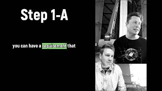 Elon Musk Explains 5 Part Improvement Process - ALL FIVE STEPS (With Captions)