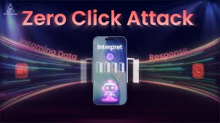 How Your Phone Can Get Hacked Without You Knowing!