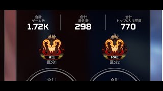 ランク最終日スクリムまでランクぶん回します　#apex　#ソロプレデター