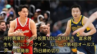 河村勇輝がファン投票1位に返り咲き　富永啓生も10位にランクイン　Gリーグ第4回オールスター中間発表　25日締め切り