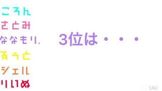 【すとぷり】一番性欲が強いのはダレ？第2位、第3位【文字起こし】