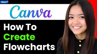 How to Create Flowcharts in Canva 2026 (Step By Step)