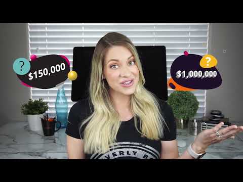How much does it cost to air a commercial?