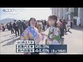 【kryニュースライブ】公立高校合格発表／県立大学で卒業式／農林業の知と技の拠点竣工式／衆院補選山口４区に有田芳生氏が出馬会見／現代の孝女阿米を表彰