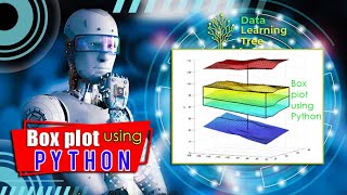 Creating Box plots with Python 3