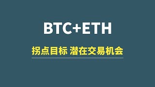 【2月20日】BTC+ETH：拐点目标，潜在交易机会分享！