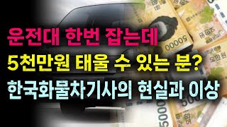 시작과 동시에 마이너스 5천만원 부터 시작? 이거 해야하나? 2가지는 알고 시작하자!