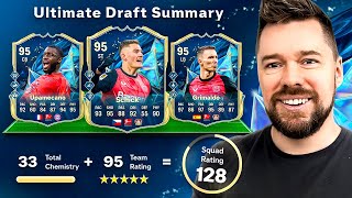 128 UT Draft Challenge! #8