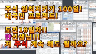 스캘핑 실전 100% 첨삭중계(8.3)_우진비앤지 +5.1% 수익, EDGC -0.3% 손절, 그리티 놓침