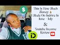 How Much I REALLY Made on InDrive in June & July | Income Breakdown In Zimbabwe 🔥