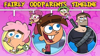 The Complete Timmy Turner Fairly Oddparents Timeline