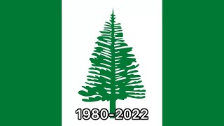 Norfolk Island historical flags