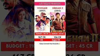 Vivegam vs Singham 2 Movies Box Office Comparison || #vivegam #singham2 #shorts