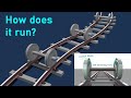 How a train wheels actual turn on curved track?