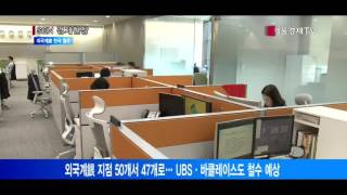 [서울경제TV] 골드만삭스·RBS·BBVA 등 외국계銀 한국 철수