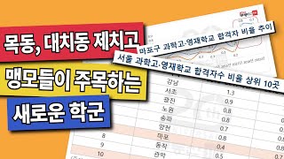 대치동, 목동보다 맹모들이 새롭게 주목하는 학군!｜학군 지역의 집값은 더욱 오른다!