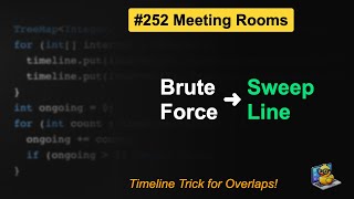 LeetCode #252: Meeting Rooms in Java | Brute Force vs Sorting vs Sweep Line - Real Interview Trick!