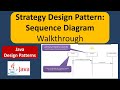 Strategy Design Pattern: Sequence Diagram Walkthrough