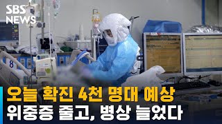 오늘 확진 4천 명대 나올 듯…위중증 줄고, 병상 늘었다 / SBS