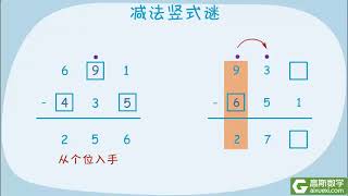 2405减法竖式谜 | 高斯 小学奥数知识点视频 | math olympiad #数学奥利匹克