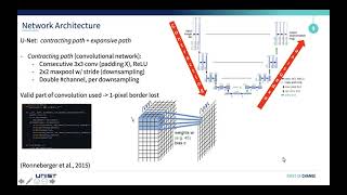 [U-Net: Convolutional Networks for Biomedical Image Segmentation] 설명