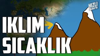 SICAKLIK - İKLİM BİLGİSİ (bakı etkisi, rüzgarlar, günlük hareket) | TYT HIZLI COĞRAFYA