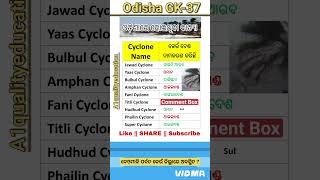 ବାତ୍ୟାର ନାମକରଣ || list of cyclones in odisha || how are cyclones named ? #cyclonedana #odishaquiz