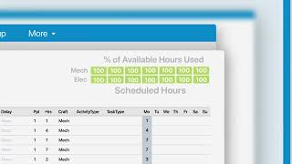 Automated Work Order Scheduling