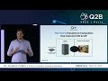 Q2B 2023 Paris | Unlocking the Potential of Hybrid Quantum-Classical Computers | Dr. Yonatan Cohen