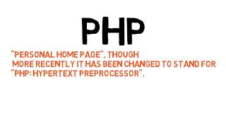 chapter : 04 Introduction to Hypertext Pre-Processor