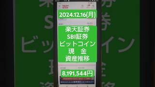 【2024年12月16日(月)】楽天・SBI証券・ビットコイン「資産の推移」→￥8,191,544円！#積立ニーサ